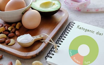 LCHF Diet: Everything You Need to Know About Going Keto